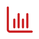 Revenue & Performance Intelligence